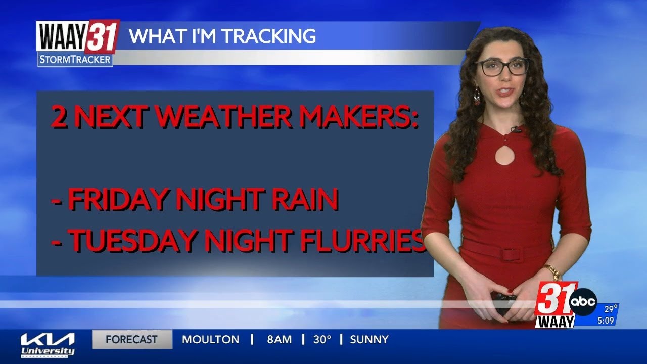 Grace is tracking our two next weather makers - YouTube