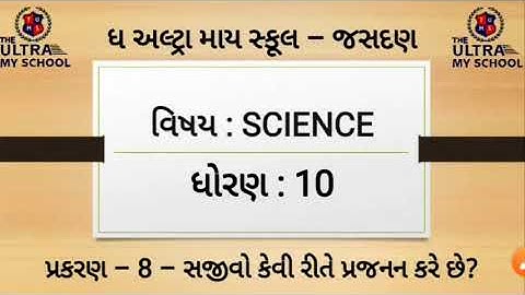 STD 10 || Science || Part 2 || Unit 8 || સજીવો કેવી રીતે પ્રજનન કરે છે? || The Ultra My School ||