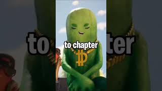 Celebrity Fortnite is DYING?😨#shorts Wealth