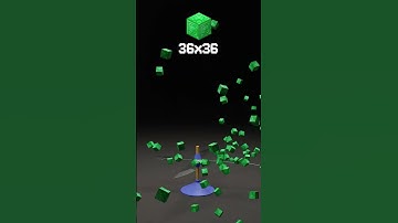 Dropping Emerald Blocks into a Guillotine! 🔪 #shorts #3dphysics  #minecraft #emerald