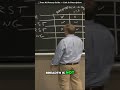 Informed Search Explained: Heuristics & Hill Climbing Strategies #shorts