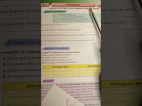 6ème année primaire parcours page 61,62 la phrase interrogative (interrogations totale et partielle