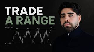 How to trade a range