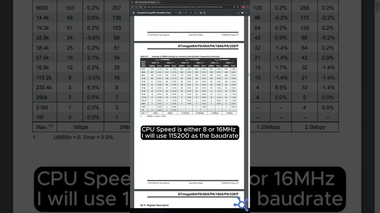 Arduino baremetal | serial port