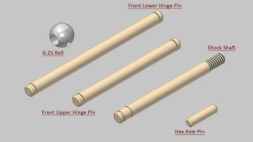 Miscellaneous Components of 