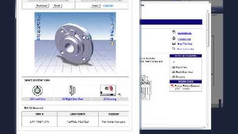 Product Data Syndication
