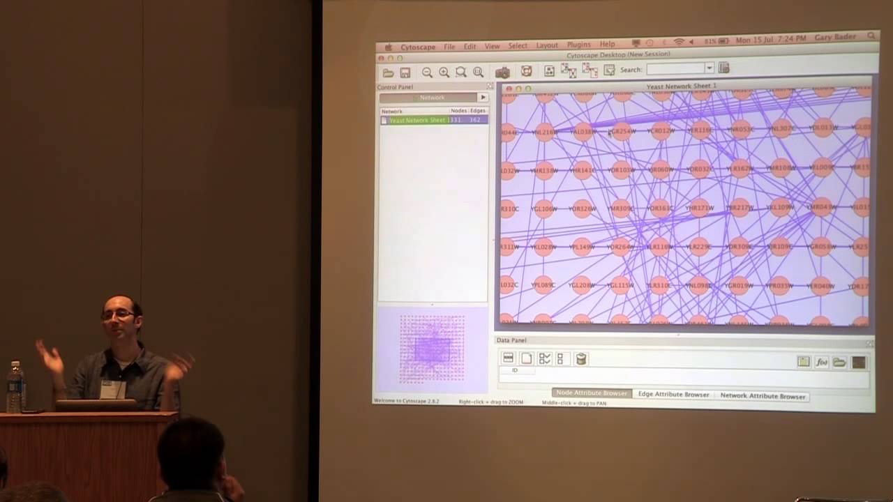 July 15, 2013 - Network Visualization with Cytoscape