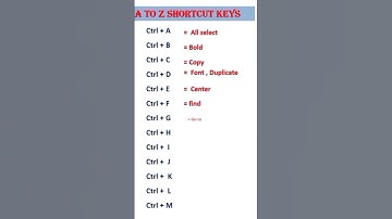 របៀបប្រើ keyboard