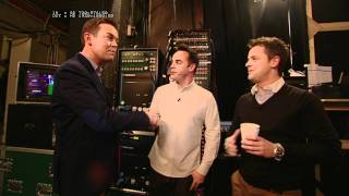 Backstage at the London Auditions - YouTube Shortlist Reveal - Britain's Got Talent