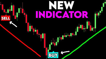 New TradingView Indicator Catches Trend Reversals With Insane Accuracy