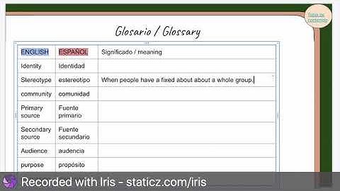 Reading Reflecting on unit 1