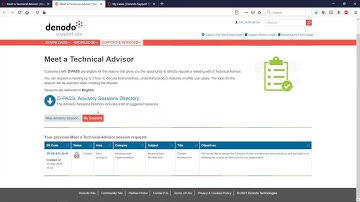 Denodo Support Site: An Overview