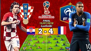 نهائي كأس العالم 2018 / فرنسا وكرواتيا 4-2 / تعليق عصام الشوالي HD