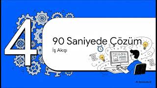 SolveTriz İncelemesi