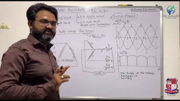 GTU DI ELECTRICAL ENGINEERING 3350903 LECTURE  4  Explain About 3Phase Half Wave Rectifier 1373