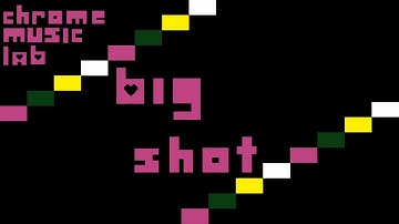 BIG SHOT But Chrome Music Lab - DELTARUNE Chapter 2