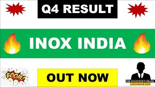 Inox India Q4 Results 2024 | Inox india Result | Inox india share latest news | Inox india ipo
