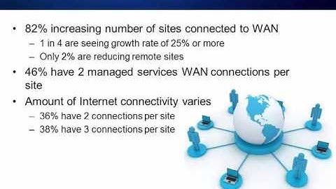 Next-Generation Wide-Area Networking