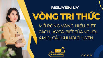 NGUYÊN LÝ VÒNG TRI THỨC -  MỞ RỘNG VÒNG HIỂU BIẾT/ LẤY CÁI BIẾT CỦA NGƯỜI/ 4 MƯU CẦU