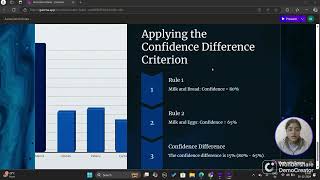 Association Rules   || Lec - 12 || Data Science Assignment