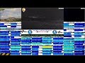 DEC🔴Live Seismic, Volcanic and Weather - Popocatepetl, Stromboli, Yellowstone, Sakurajima, Etna