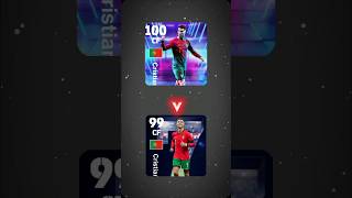 Top 6 Ronaldo Card In Efootball 2024 Ronaldo Best Card In Efootball