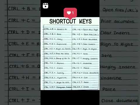 short cut keys