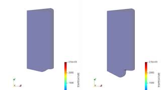 Temperature contours on different piston configurations of a sector of diesel engine.