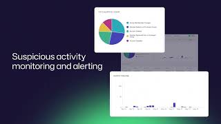 Presenting: Netwrix 1secure™ #netwrix #datasecurity #identitysecurity