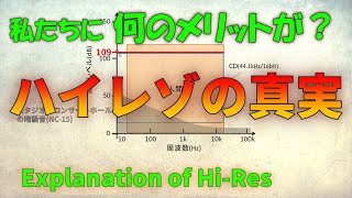 ハイレゾは本当に音が良いのか