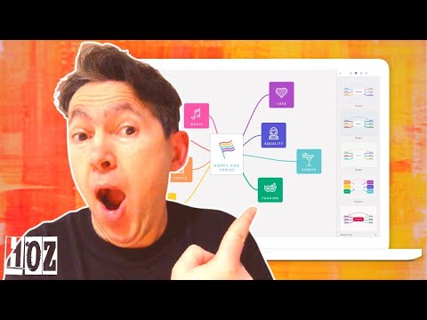 MindNode Review 2021 Mind Mapping Software for Mac