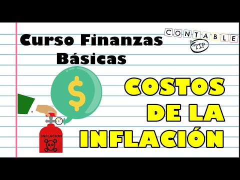 Video: ¿Cuáles son los costos asociados con la inflación?