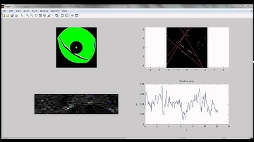 Localization simulation v0.01