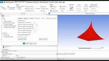 Non-Premixed combustion by ANSYS FLUENT R19.2