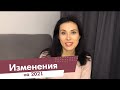 Изменения 2021 для предпринимателей