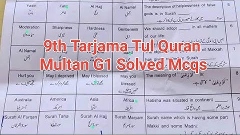 solved Mcqs 9th tarjuma tul quran Multan group 1 paper 2024 9th tarjama tul quran paper 2024