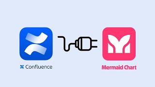 Demo of Mermaid Chart for Confluence