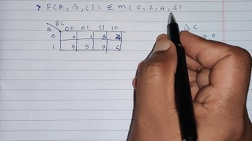 Simple three variable K-map problem 3