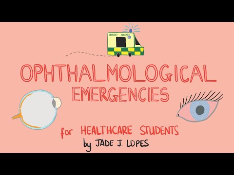 OPHTHALMOLOGY Emergencies for Healthcare Students (Case Based!)