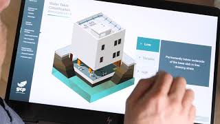 GCPAT interactive sales tool