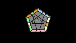 Megaminx PLL ( U2-  Perm )