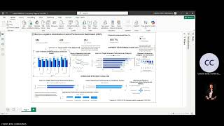 Famous DATA ANALYTICS AND BUSINESS INTELLIGENCE INDIVIDUAL ASSIGNMENT 1 Net Worth