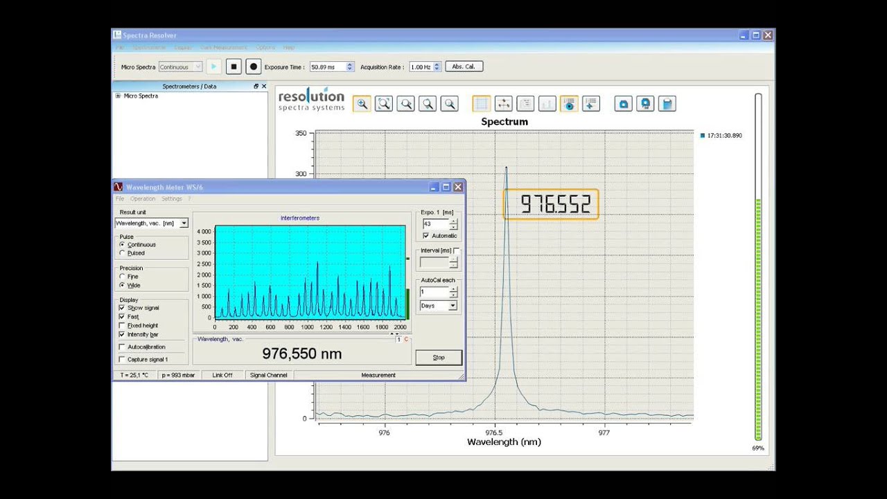 MICRO Spectra - Tunable laser- Absolute accuracy
