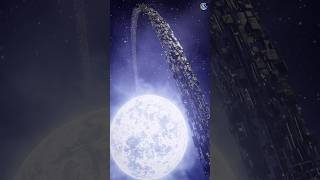Super Powerful Civilization #shorts