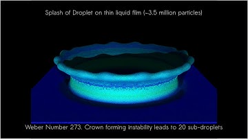Dynamic structural changes in unsaturated granular matter