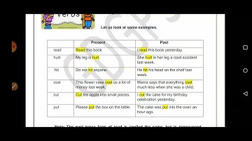 Grade 3 English Dated 06 10 2021