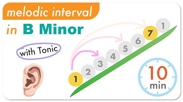 Melodic Interval in B Minor with tonic (2025 Music Ear Training — play by ear)