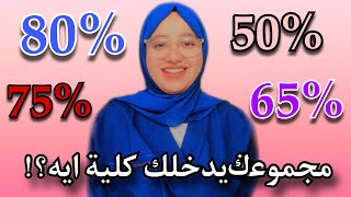 الكليات المتاحة ليك على حسب مجموعك!! تنسيق ثانوية عامة2023 /كلام لازم تسمعه بعد النتيجة!