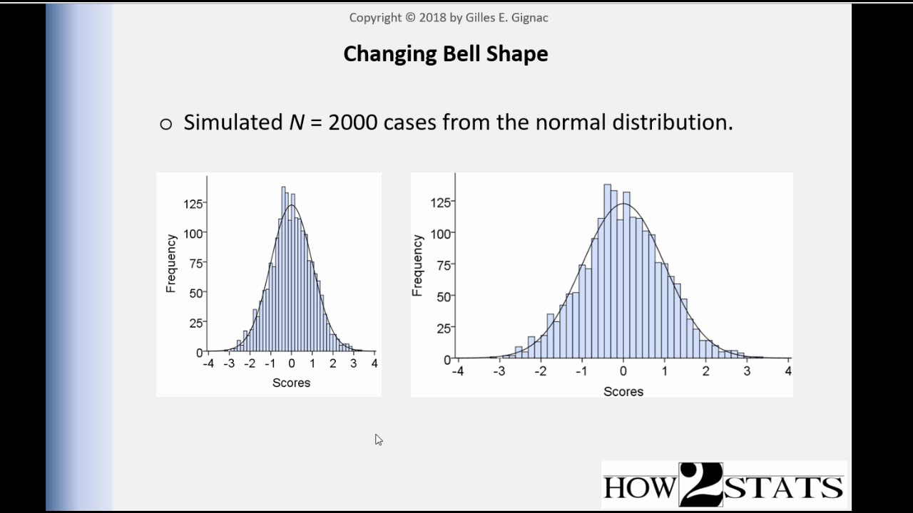 V2.2 - How to change the shape of a histogram - YouTube