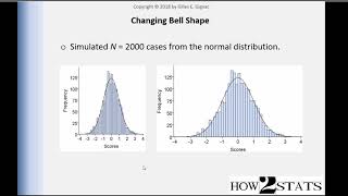 V2.2 - How to change the shape of a histogram